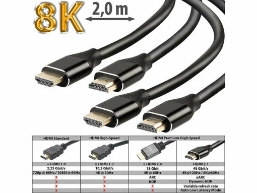 2 Câbles HDMI High-Speed 2.1 Jusqu'à 8K - 2 M -Magasin D'électronique 2 cables hdmi high speed 2 1 jusqu a 8k 2 m ref ZX3109 2