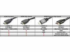 Câble HDMI High-Speed 2.1 Jusqu'à 8K - 3 M -Magasin D'électronique cable hdmi high speed 2 1 jusqu a 8k 3 m ref ZX3104 2