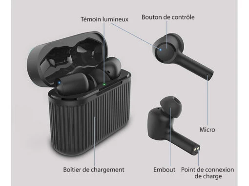 Ecouteurs Sans Fil True Wireless Avec Bluetooth Et Amplificateur Auditif IHS-250.db -Magasin D'électronique ecouteurs sans fil true wireless avec bluetooth et amplificateur auditif ihs 250 db ref ZX3168 5